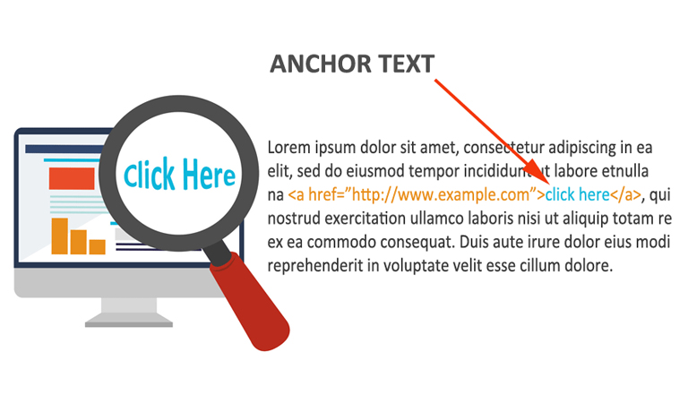 بک لینک - Anchor text
