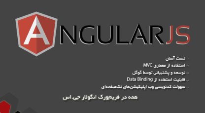 angular.js.width 800 1