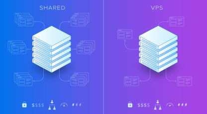 سرور مجازی یا هاست اشتراکی