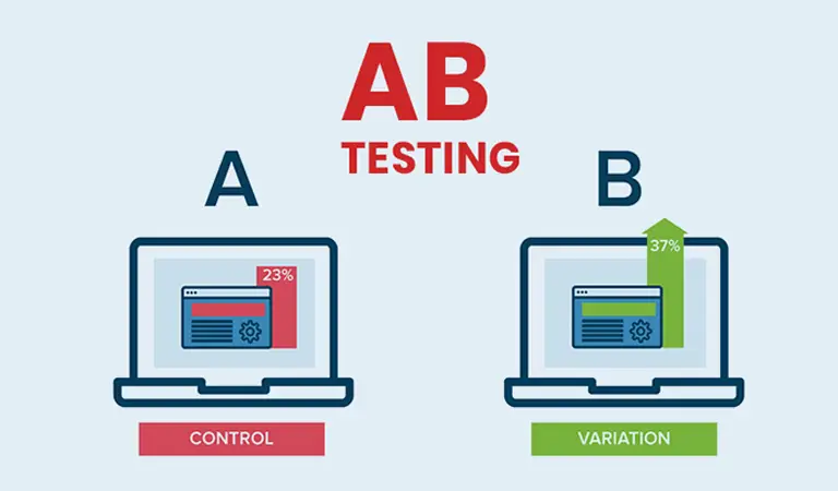 A/B test