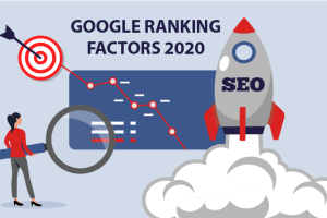 Googles 200 Ranking Factors
