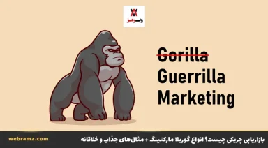 راهنمای کامل بازاریابی چریکی: مفاهیم، انواع و مثال‌ها