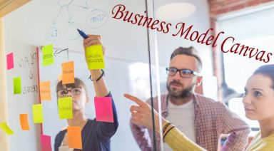 Business Model Canvas header