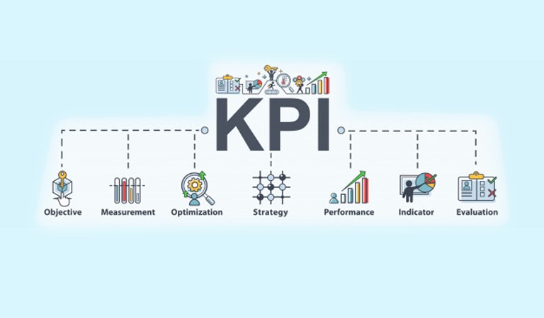 KPI چیست - فروش بر حسب منطقه