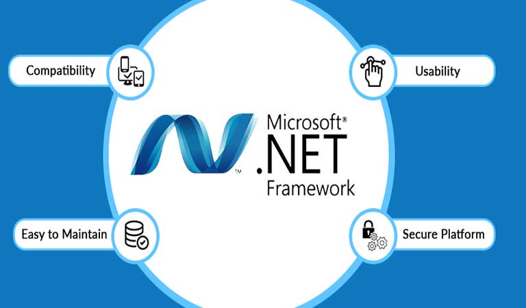 فریم‌ورک ASP.NET برای چه کسب‌وکارهایی مناسب است؟ - ASP.NET چیست
