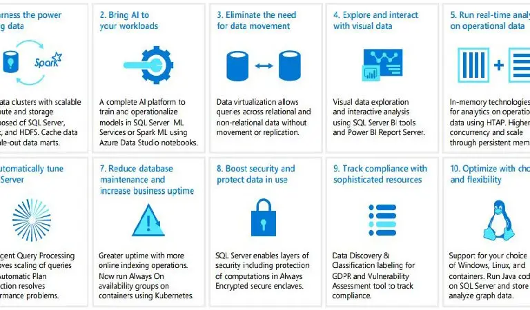 دلیل انتخاب MSSQL