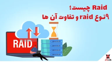 What is Raid 14 types of raids and their differences