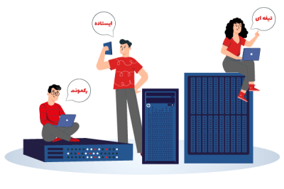 تقسیمبندی سرورهای HP از لحاظ فیزیکی