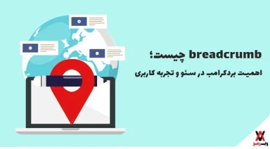 What is a breadcrumb The importance of breadcrumbs in SEO and user experience