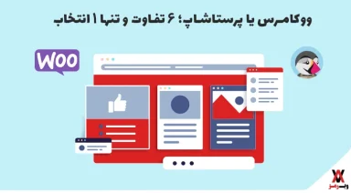 WooCommerce vs PrestaShop