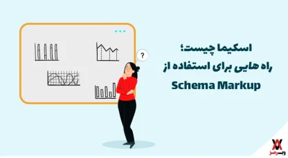 what is Schema