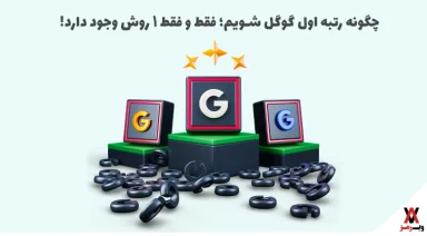 How to rank first in Google