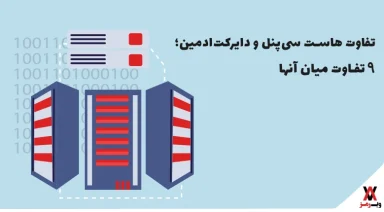 cpanel host VS directadmin host