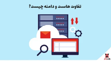 domain VS host