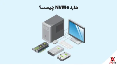 NVMe hard