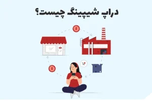dropshipping