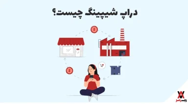 dropshipping
