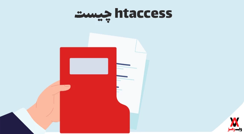 what is htaccess