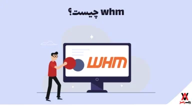 whm