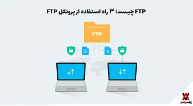 FTP