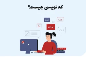 coding