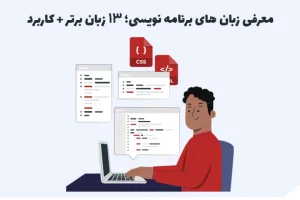 programming language