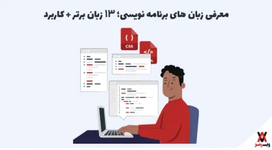 programming language