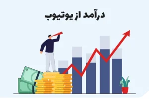 yotube income