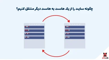 website web hosting transfer