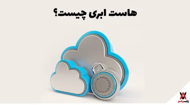 what is cloud hosting