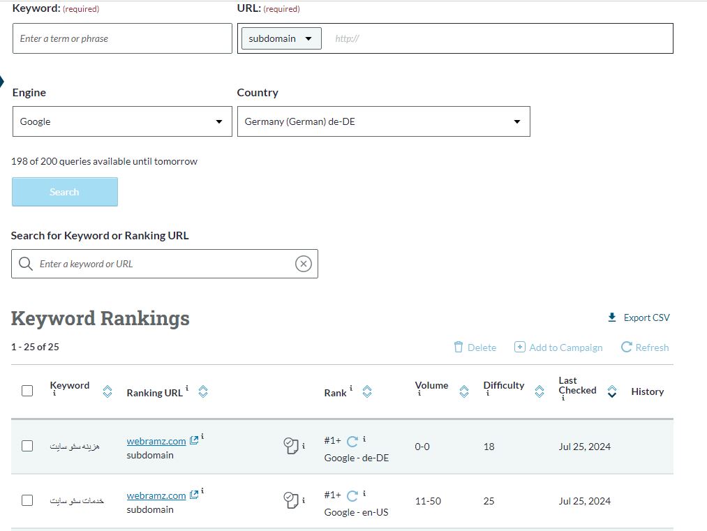 moz بهترین ابزار ردیاب رتبه در گوگل