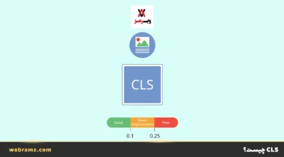 CLS چیست؟ (Cumulative Layout Shift) راهنمای جامع و کامل