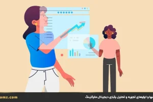 نحوه انجام تجزیه و تحلیل رقبای دیجیتال مارکتینگ