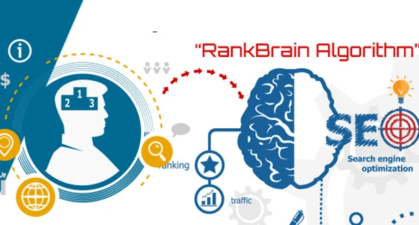 الگوریتم Google RankBrain چگونه کار می کند؟