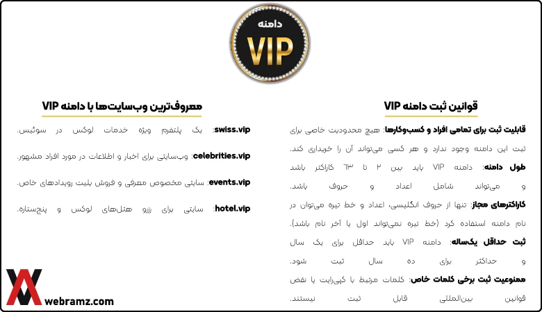 نکاتی که پیش از ثبت دامنه vip باید بدانید