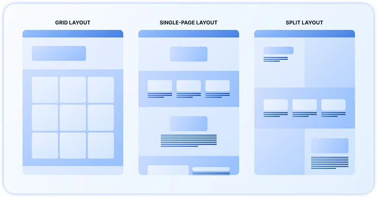 انواع طرح بندی سایت (Web Layouts)