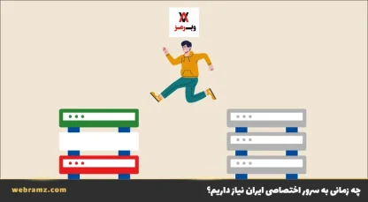 چه زمانی به سرور اختصاصی ایران نیاز خواهیم داشت