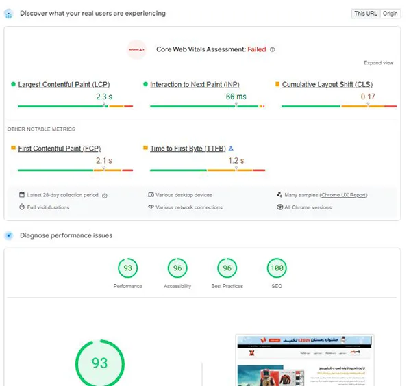 تست سرعت با ابزار PageSpeed Insights گوگل