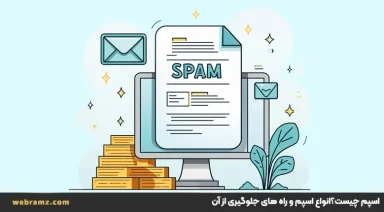 اسپم چیست؟ چگونه از Spam جلوگیری کنیم؟