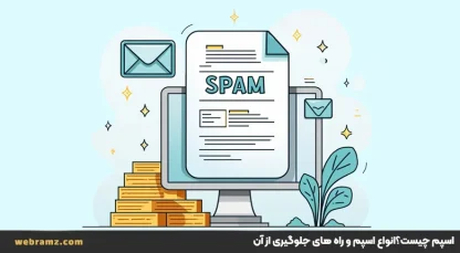 اسپم چیست؟ چگونه از Spam جلوگیری کنیم؟