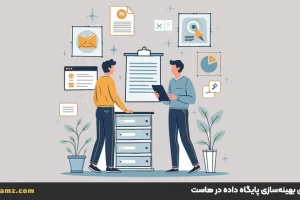 optimize database hostingNo2