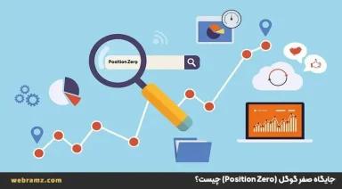 موقعیت صفر گوگل چیست؟ چگونه به Position Zero برسیم