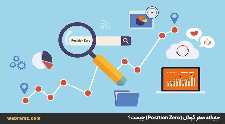 موقعیت صفر گوگل چیست؟ چگونه به Position Zero برسیم