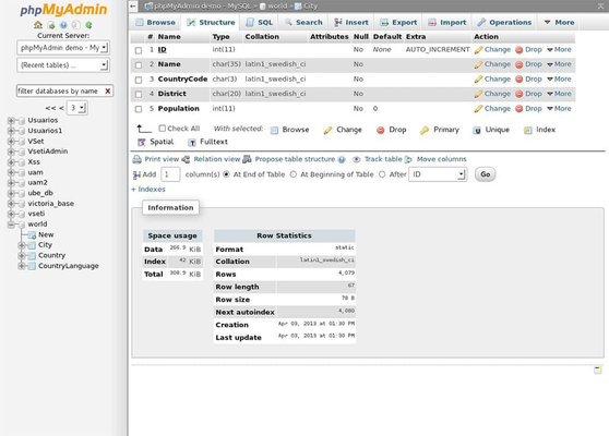 phpmyadmin طراح سایت