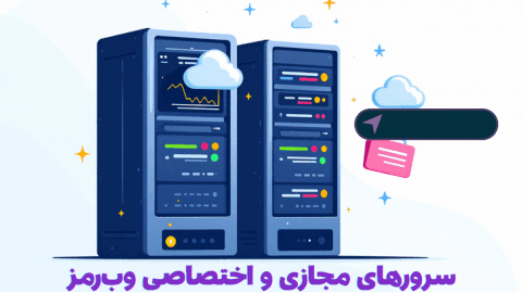 سرور