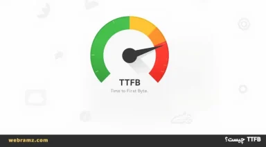 TTFB چیست؟ کاهش زمان TTFB برای بهبود سئو و افزایش سرعت سایت