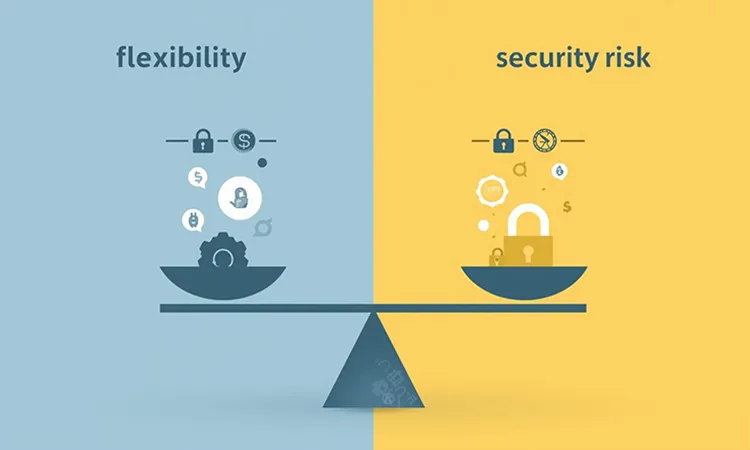 چه کسانی باید از CMS استفاده کنند و چه کسانی نباید؟