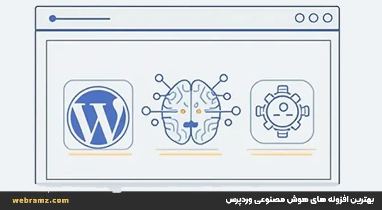 بهترین افزونه های هوش مصنوعی وردپرس