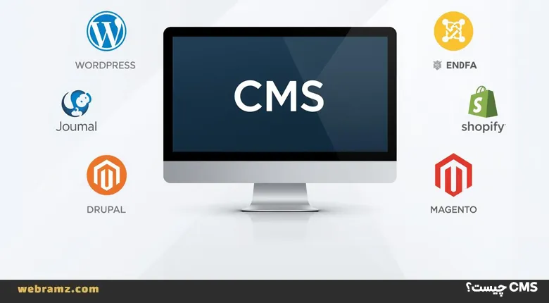 سیستم مدیریت محتوا (CMS) چیست؟