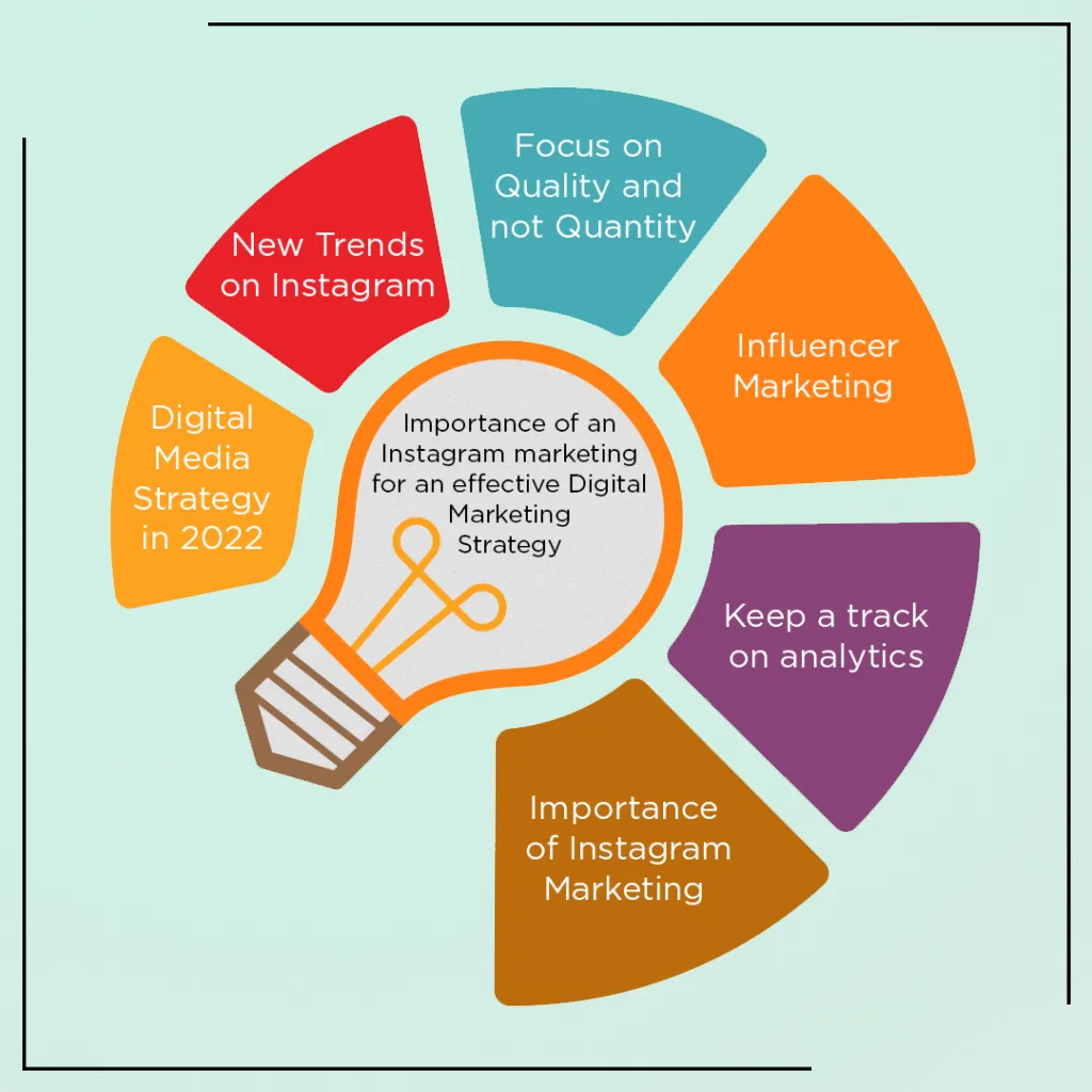 ویژگیهای اصلی سایت فروشگاهی